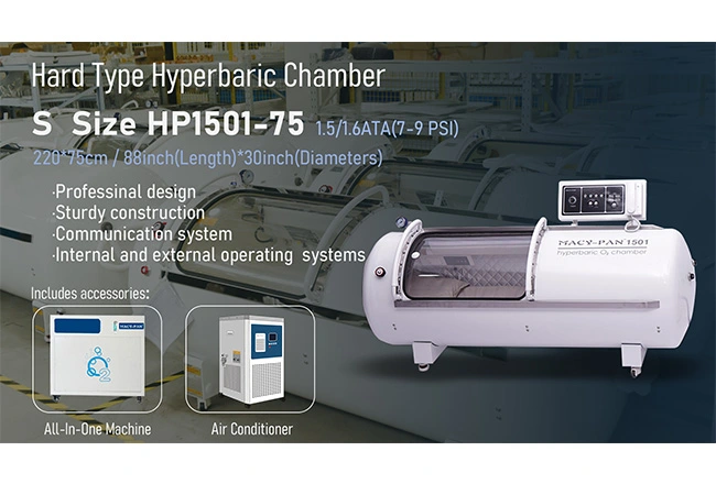 rozmiar s hp1501 75